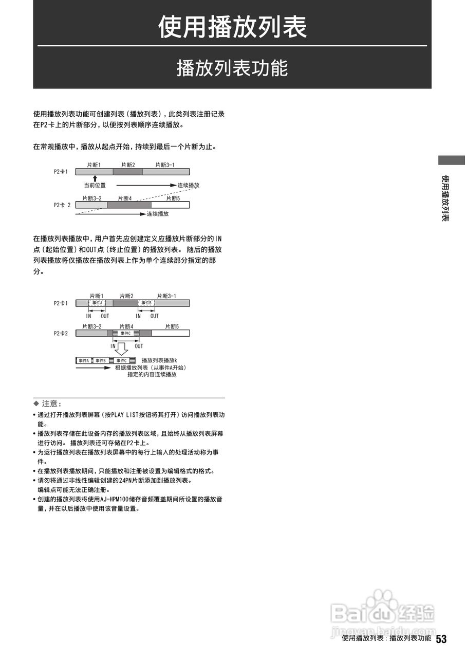松下 AJ-HPS1500MC编辑录放机操作手册:[6]