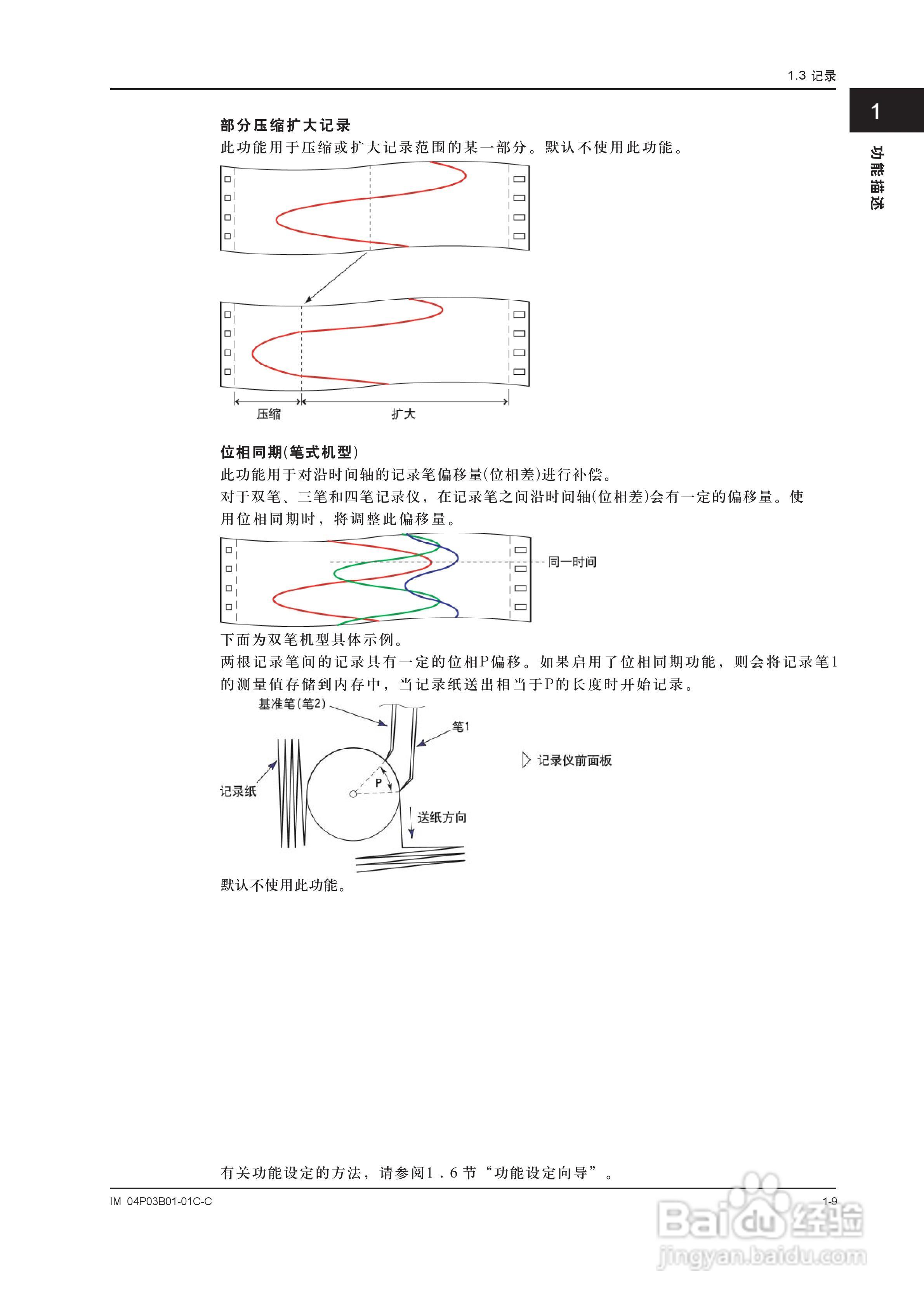 YOKOGAWA SR10001有纸记录仪使用说明书:[2]
