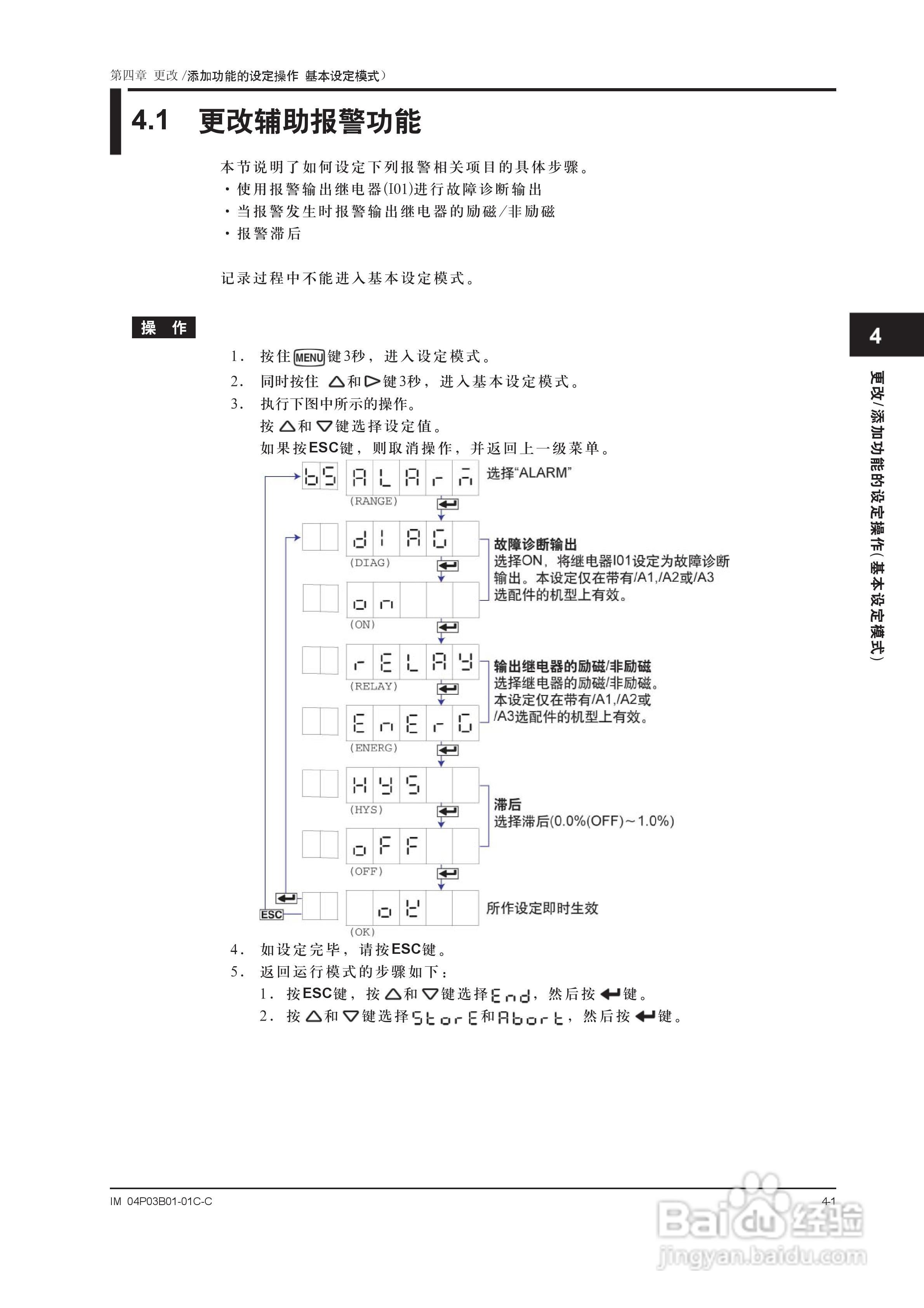 YOKOGAWA SR10001有纸记录仪使用说明书:[7]