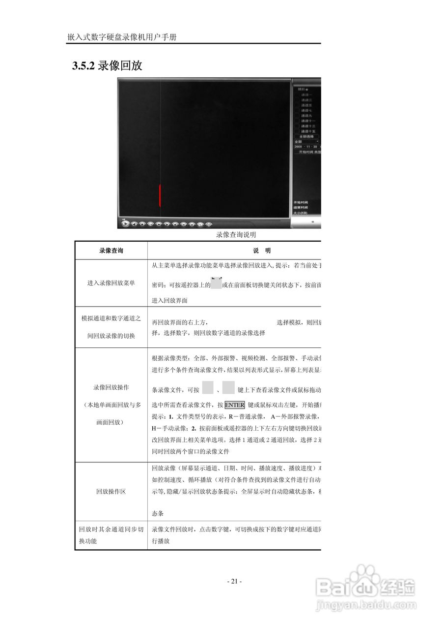 VISIONDIGI 高清智能型98系列嵌入式数字硬盘录像机说:[3]