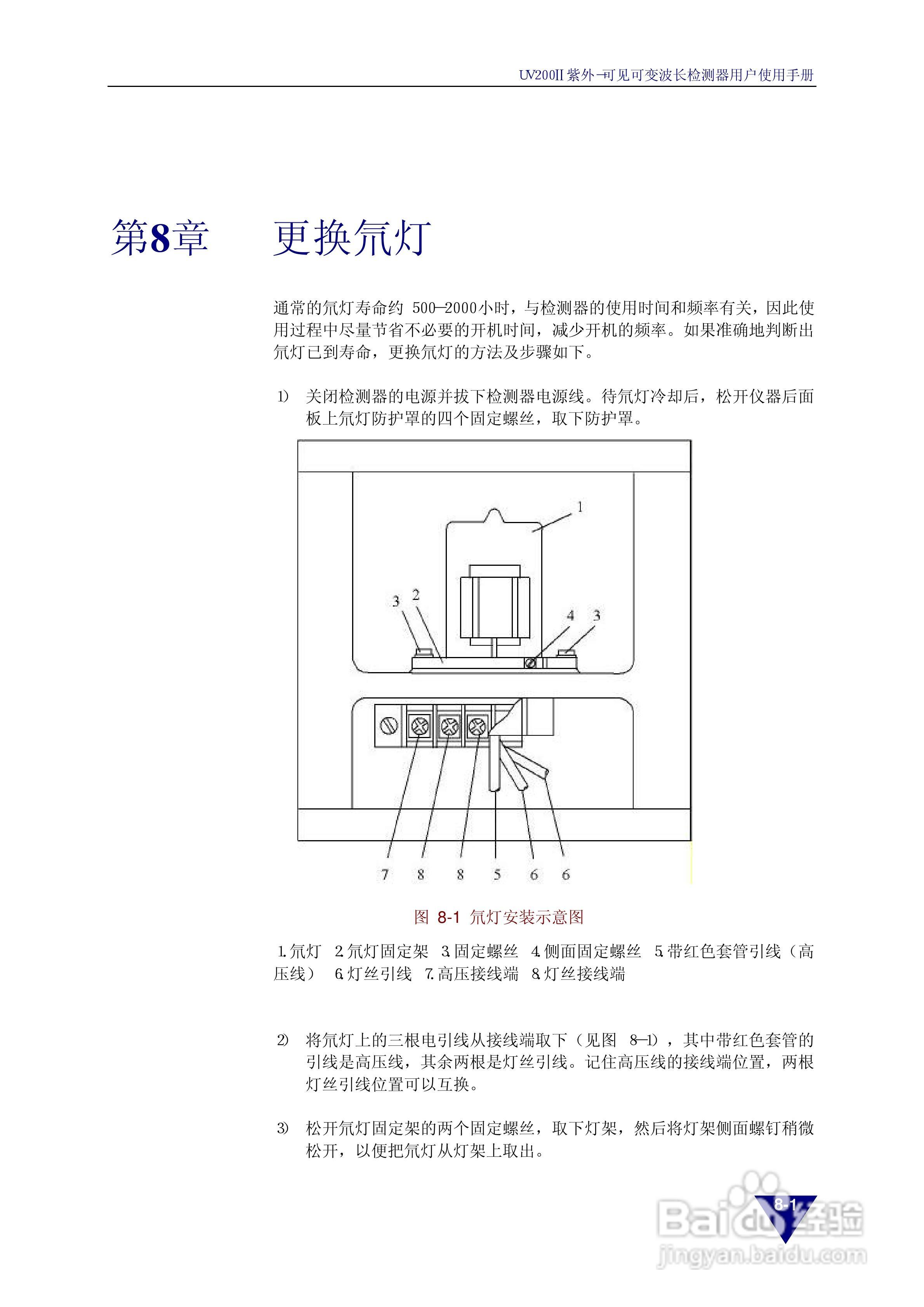 依利特 UV200Ⅱ紫外-可见可变波长检测器用户使用手册:[3]