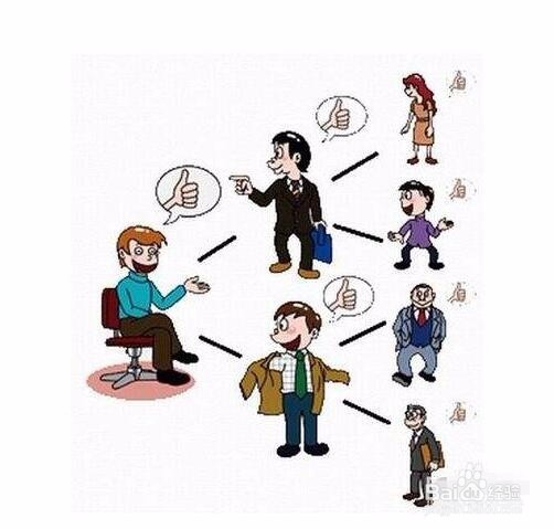 贴墙纸如何找客户