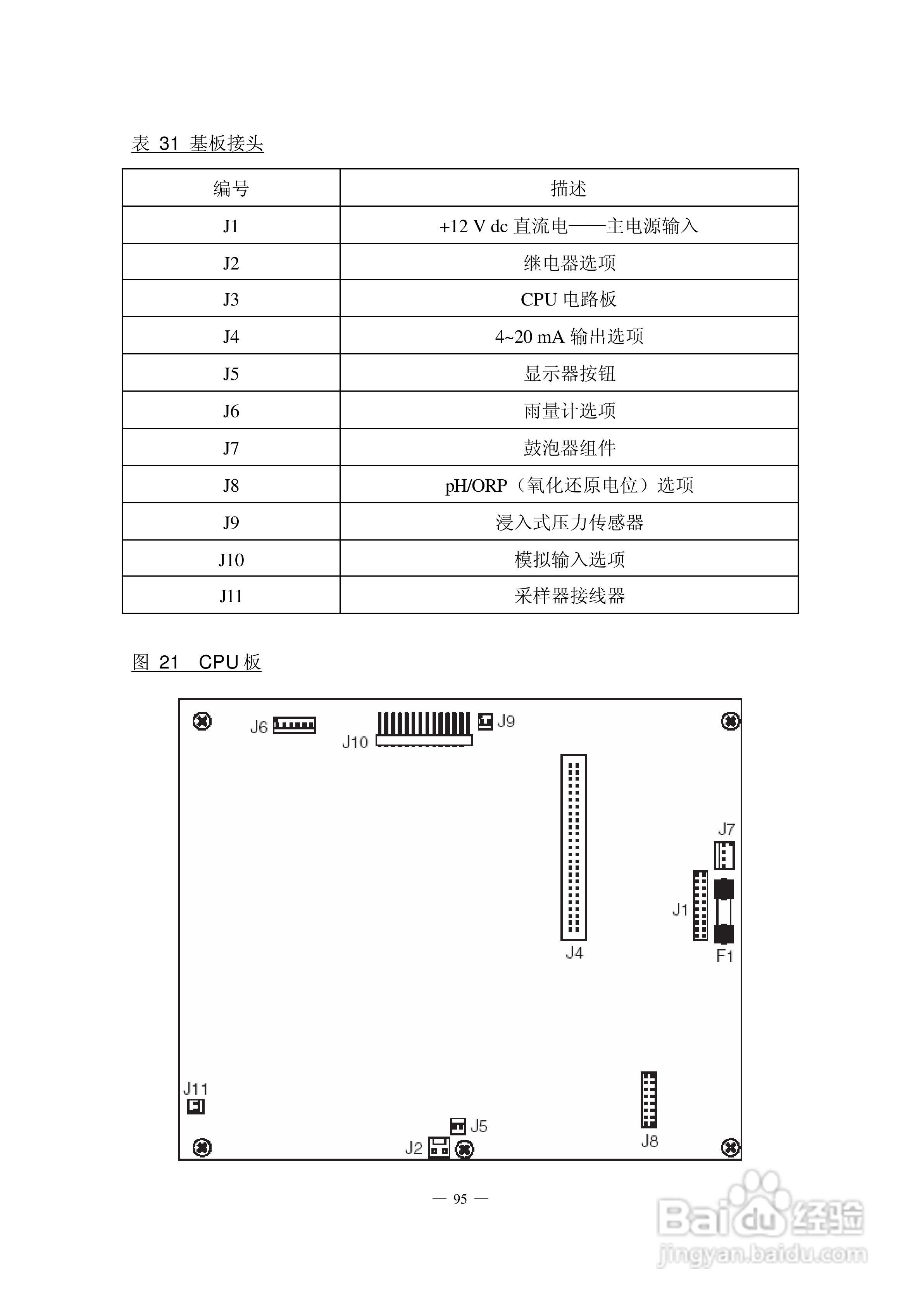 HACH 950 型流量计使用说明书:[11]