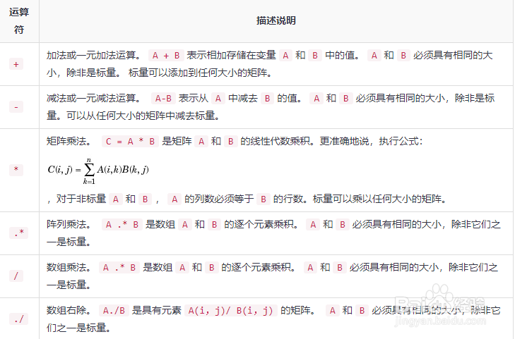 matlab入门教程