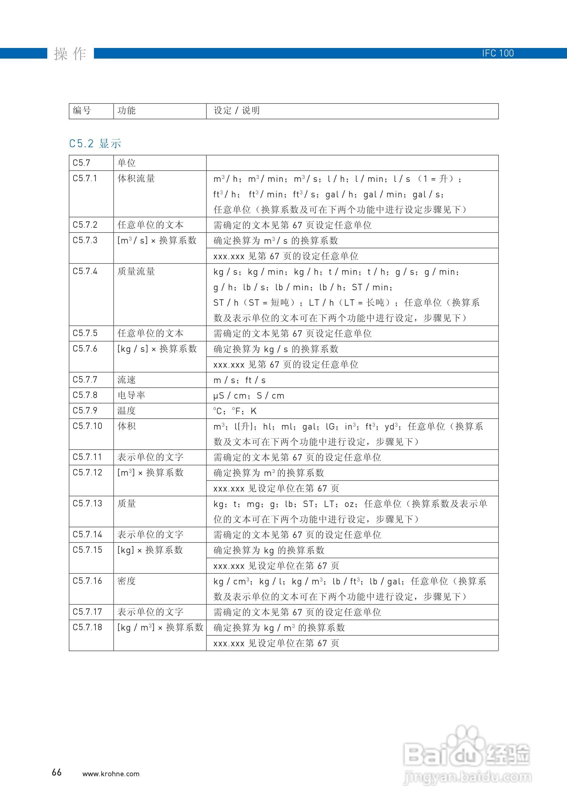 IFC100转换器说明书:[7]