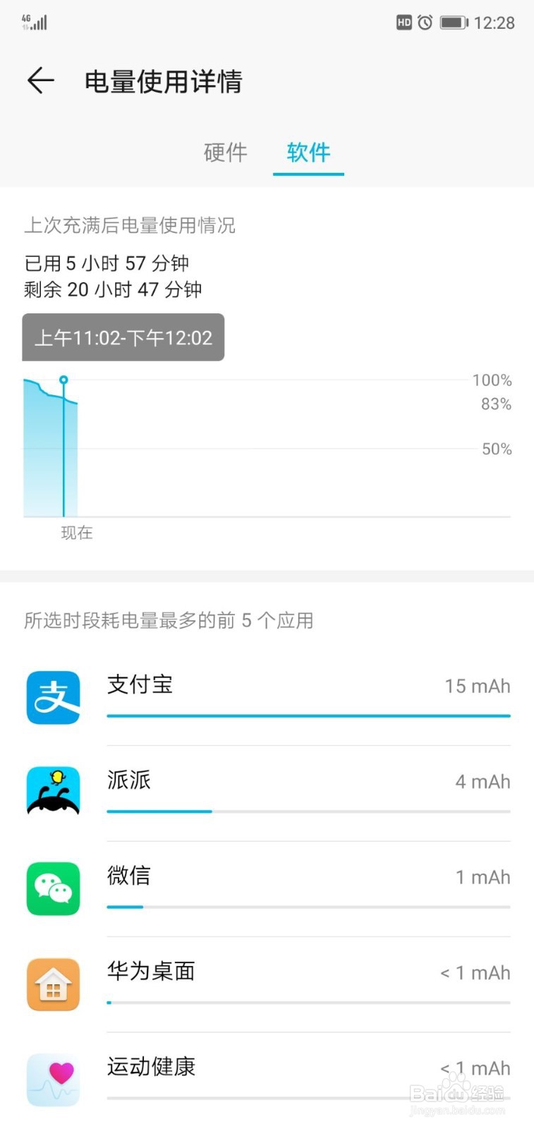 手机耗电快怎么回事