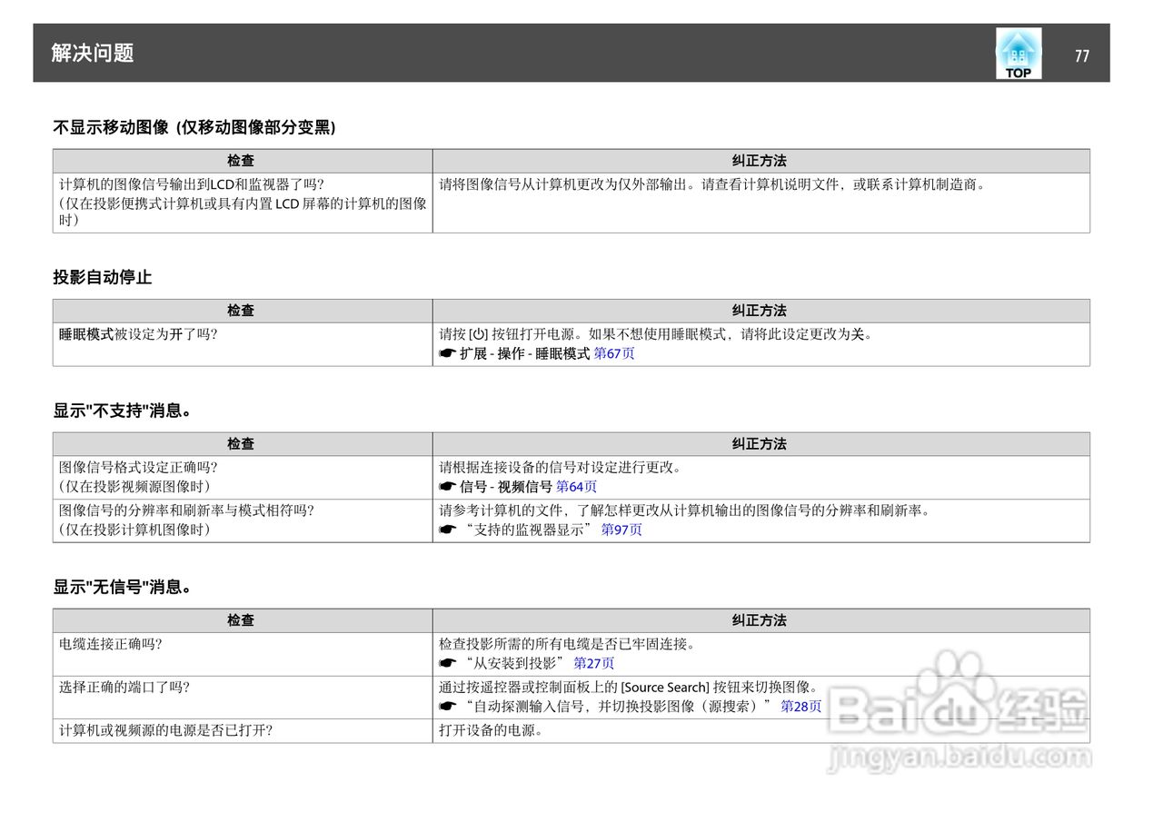 爱普生 EB-C10SE投影机说明书:[8]