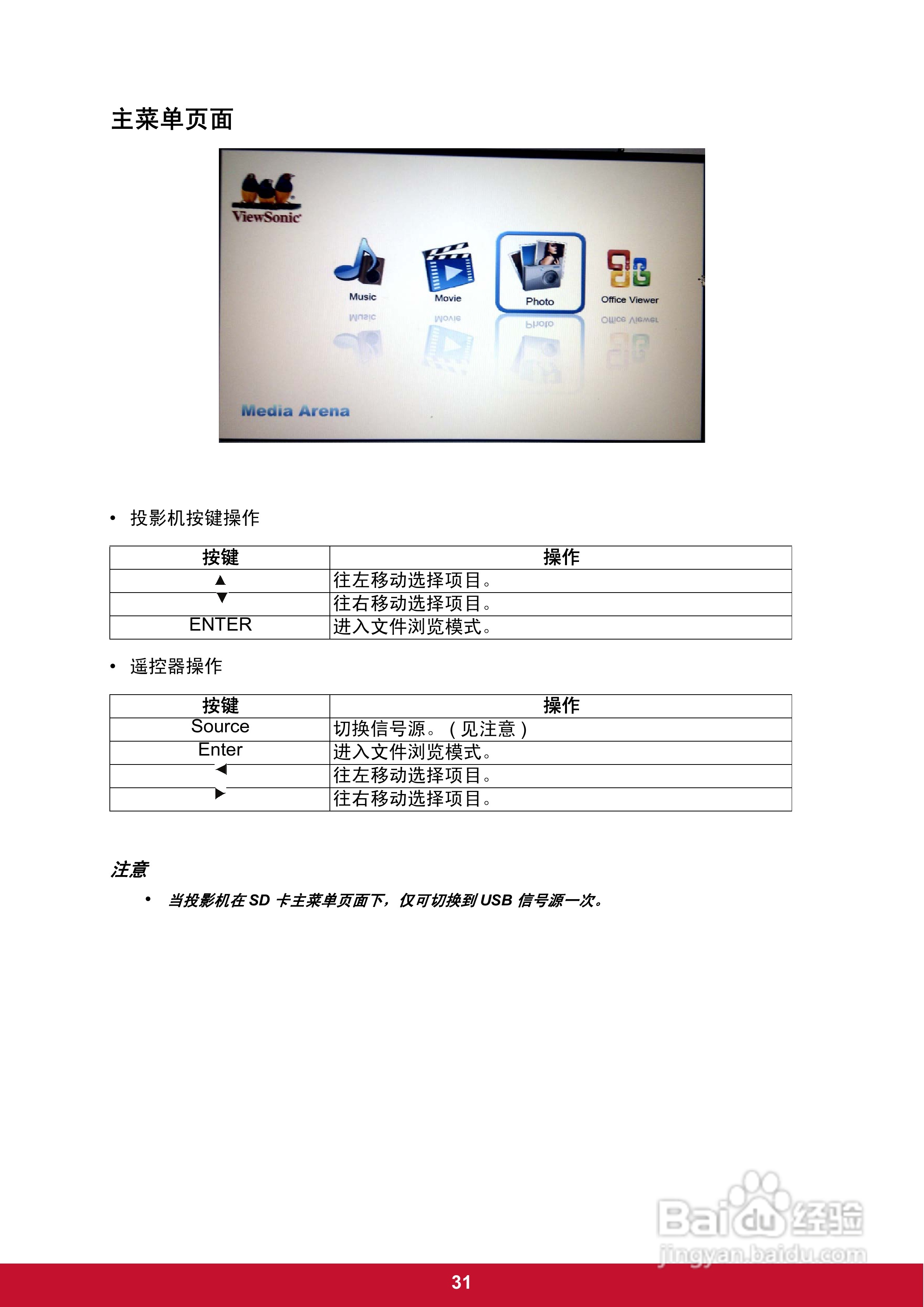 优派PLED-W200投影机使用说明书:[4]