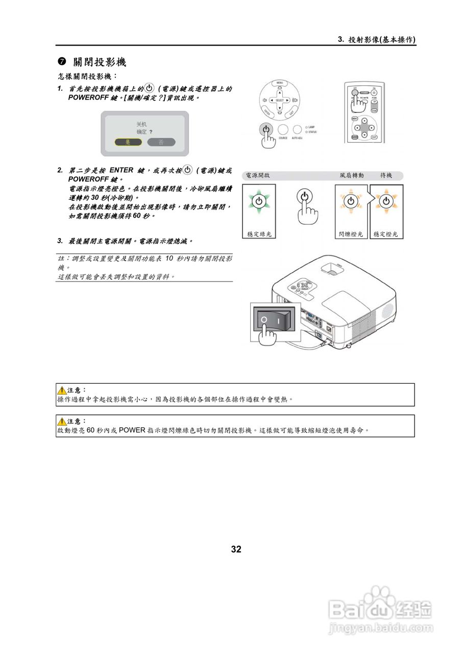 NEC NP500W投影机用户手册:[5]