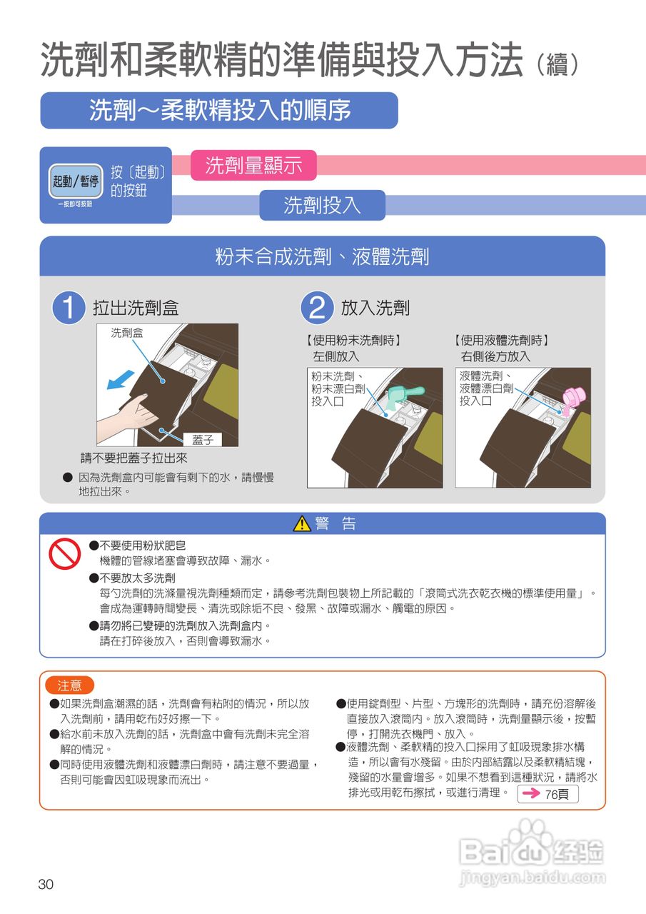 日立SF-BD3300TR洗衣机使用说明书:[3]