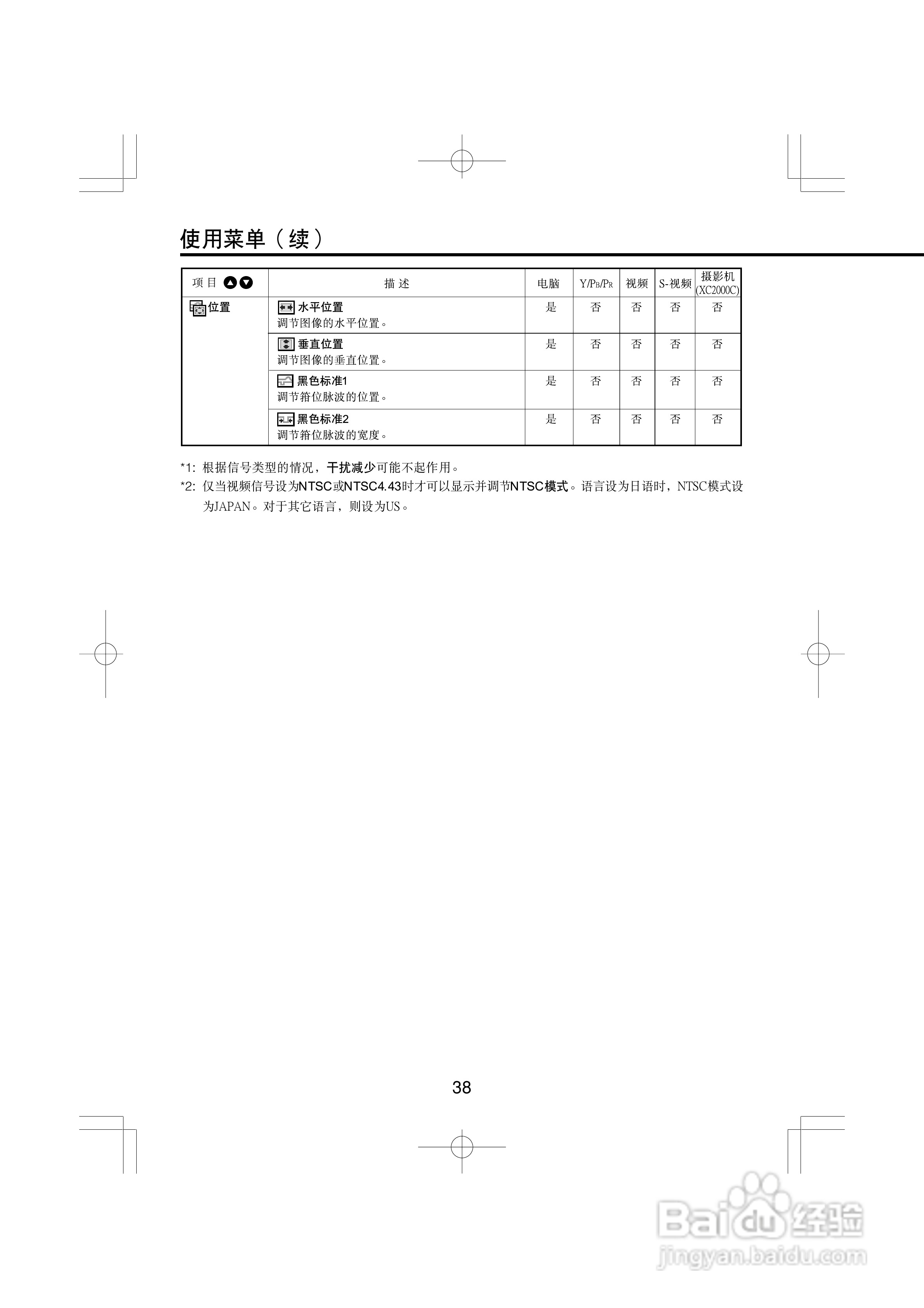 TOSHIBA TLP-X2000C/XC2000C液晶式数据投影机使用说明:[4]