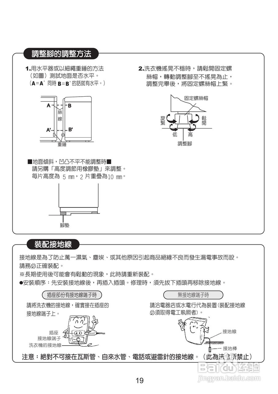 三洋SW-688UF洗衣机使用说明书:[2]