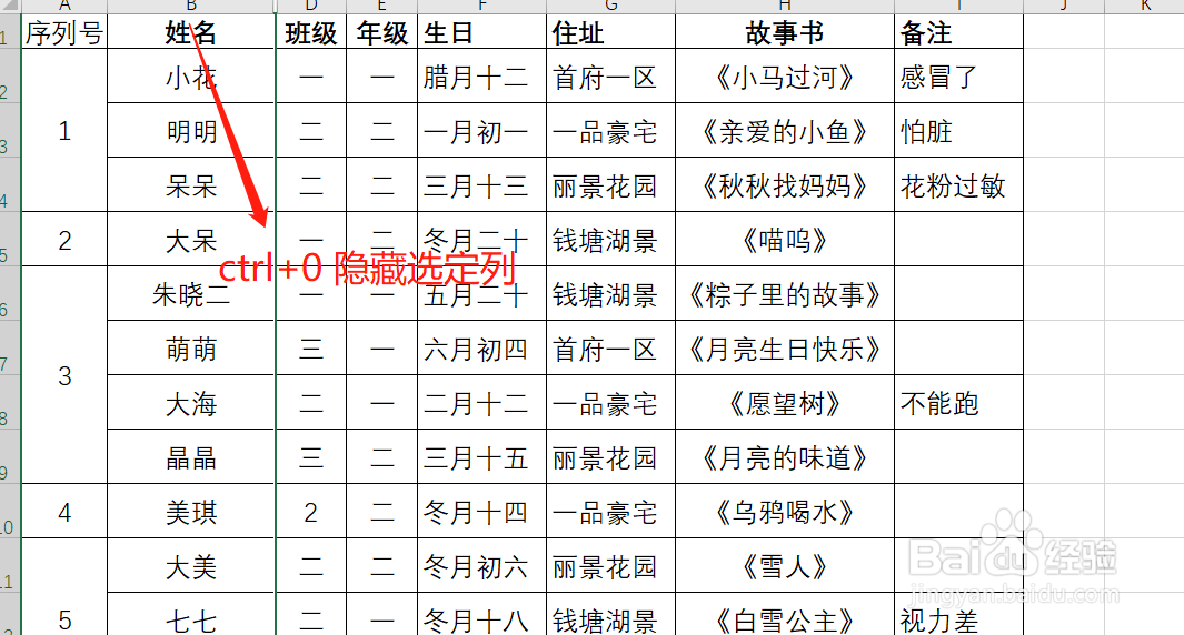 Excel中ctrl键与数字键结合快捷操作大全