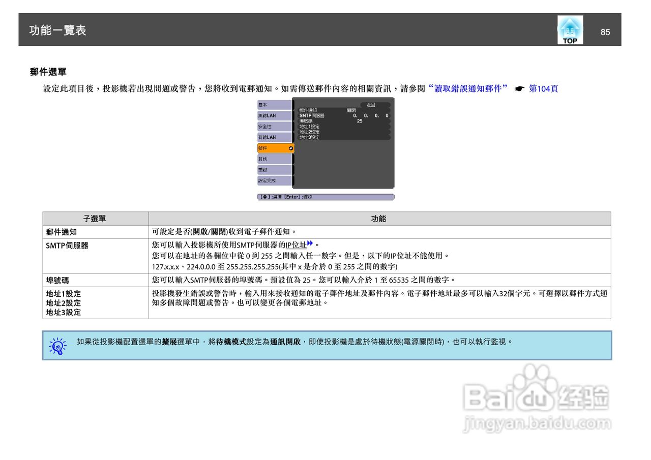 爱普生EB-465i投影机使用说明书:[9]