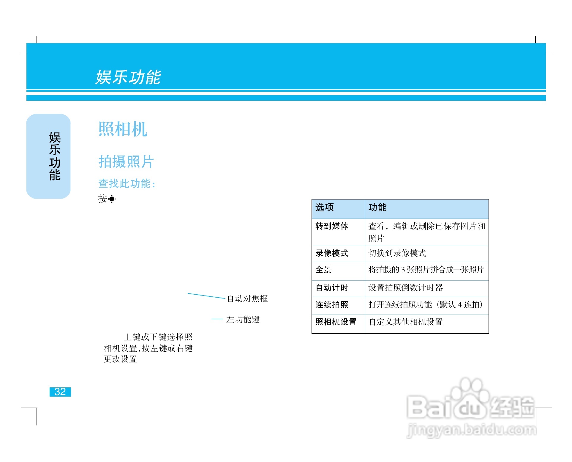 摩托罗拉ZN5手机使用说明书:[4]