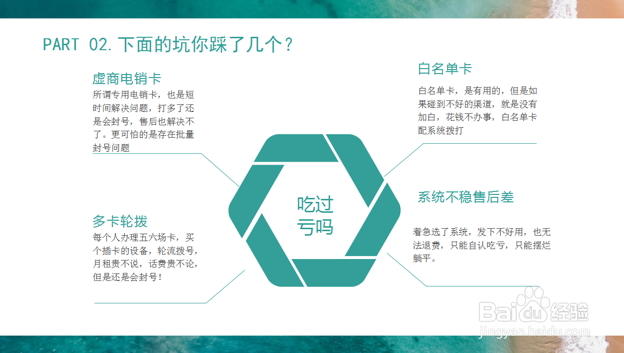 产品介绍怎么写【任意呼电销助手】