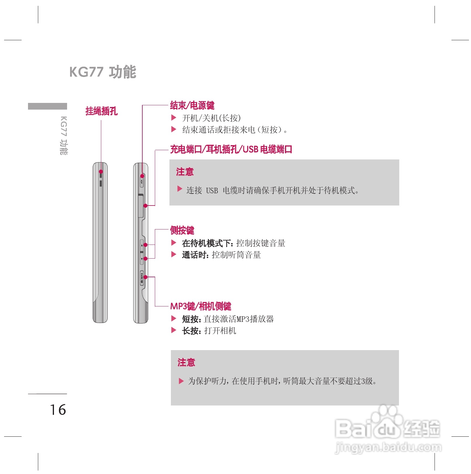 LG KG77手机使用说明书:[2]