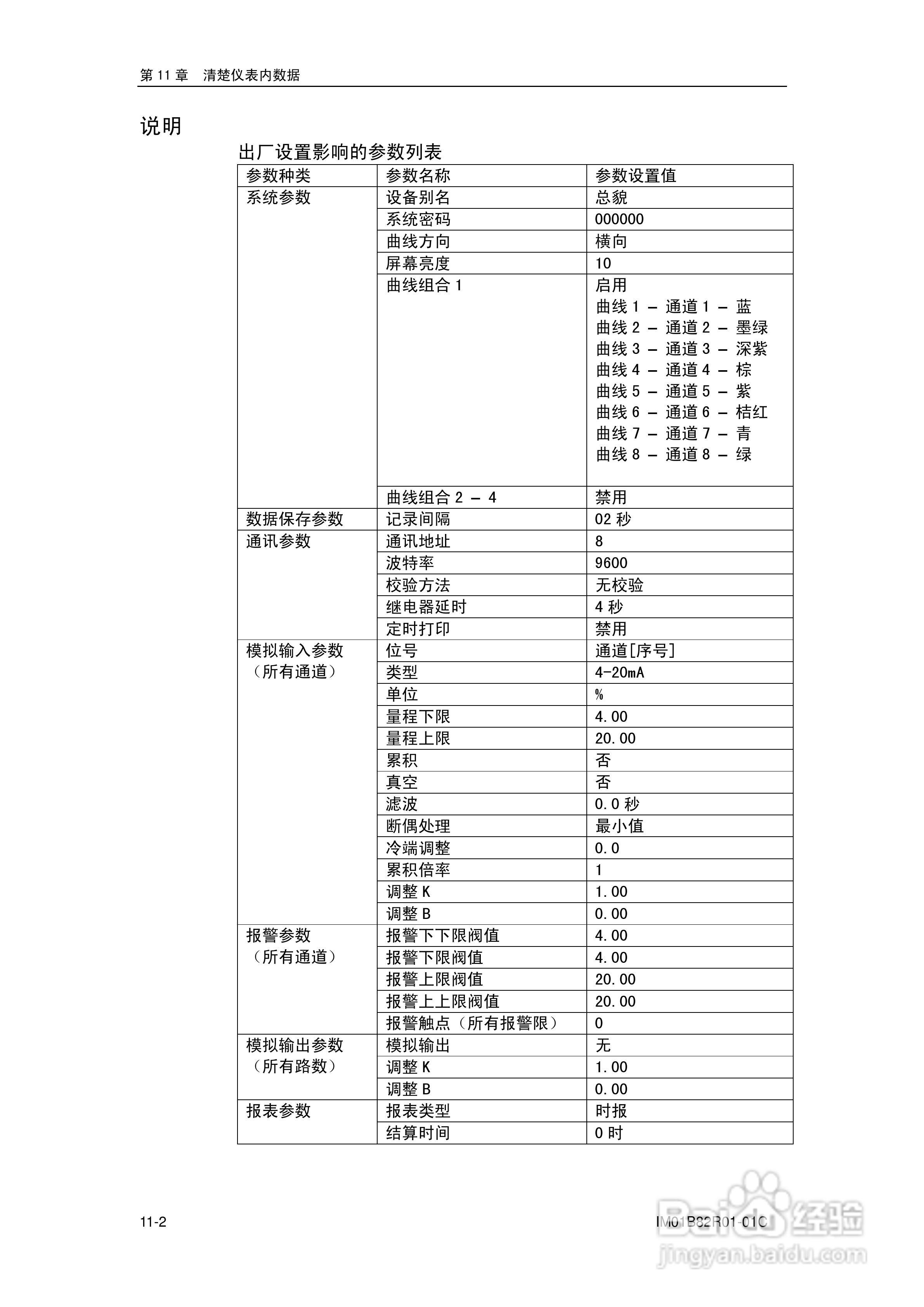 VX8100R记录仪使用说明书:[10]
