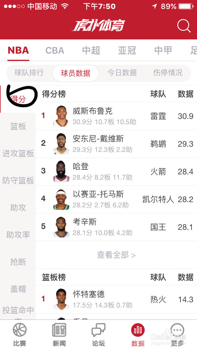 如何查看NBA球员的得分榜