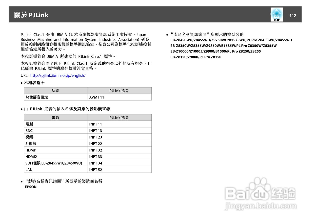爱普生EB-Z8150投影机使用说明书:[12]