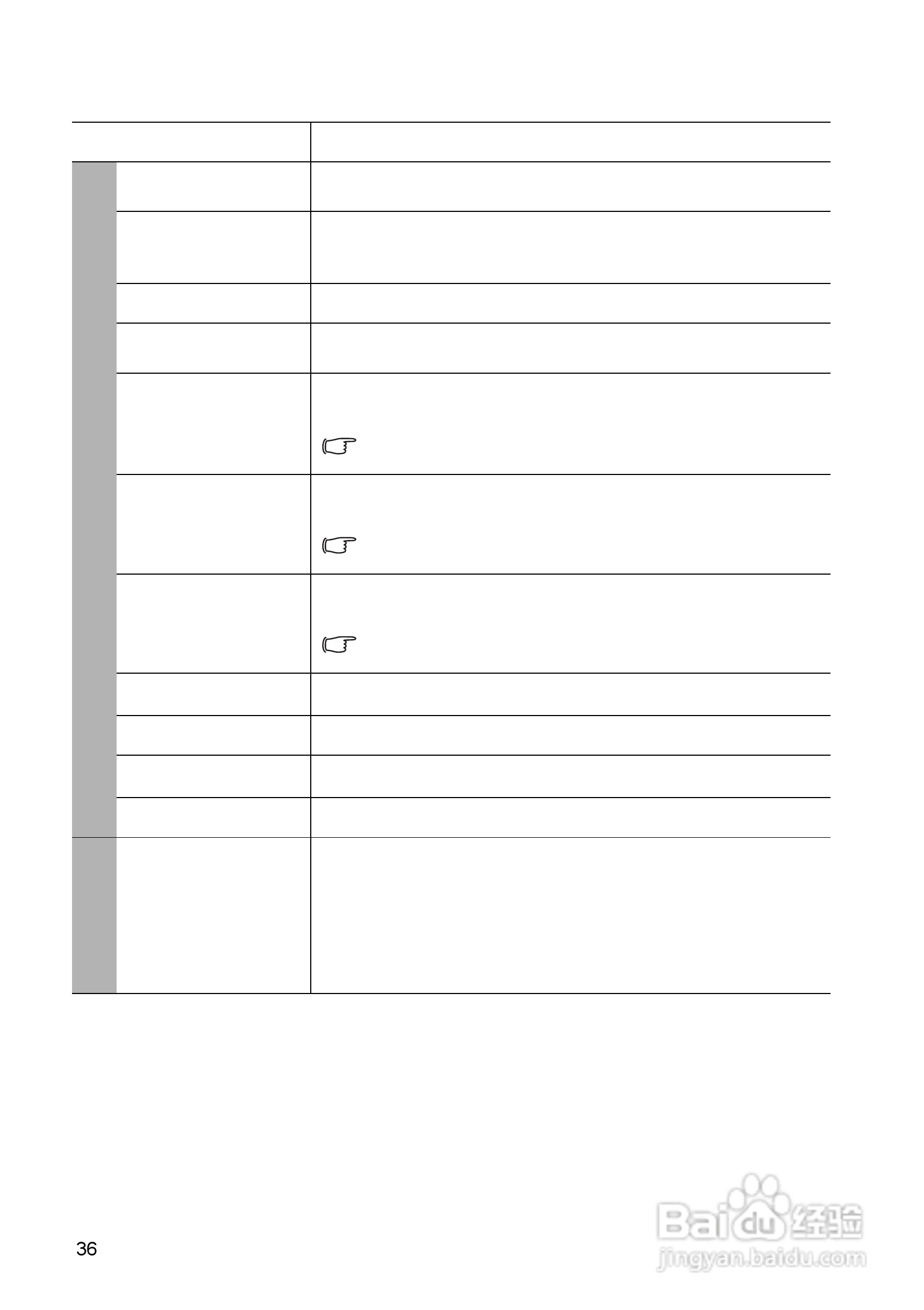 明基TS5276投影机使用说明书:[4]