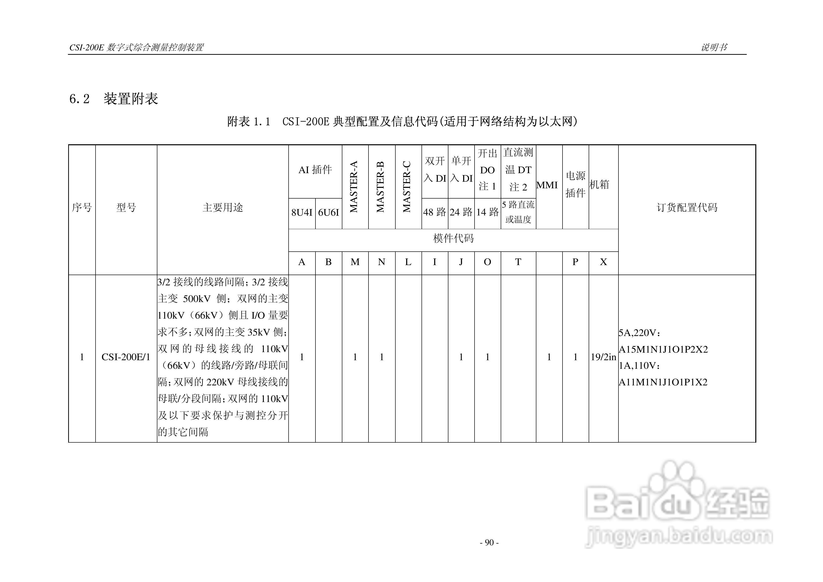 CSI-200E数字式综合测量控制装置说明书:[10]