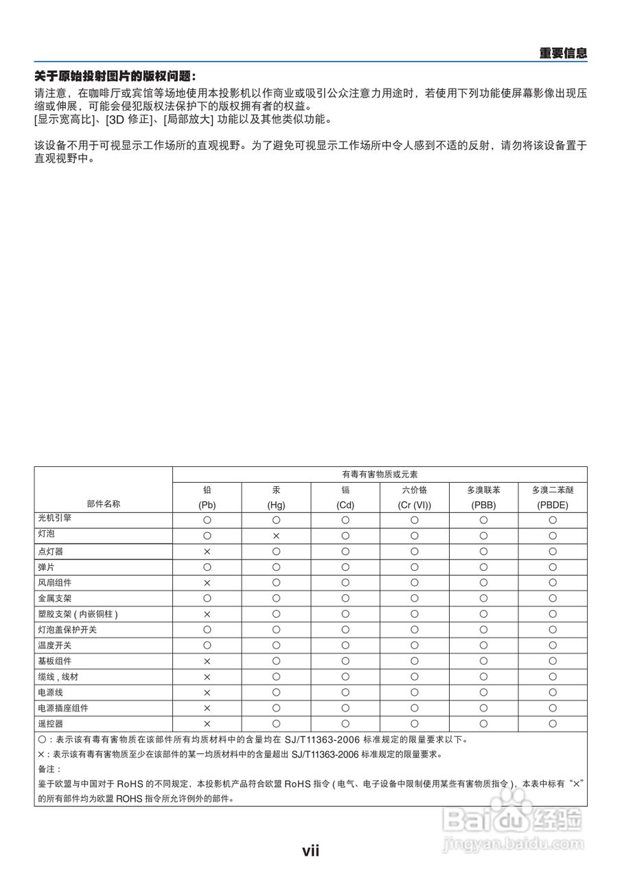 日电NP-PX800X+投影机说明书:[1]