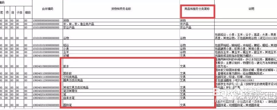 2018年最严发票新规要注意哪些