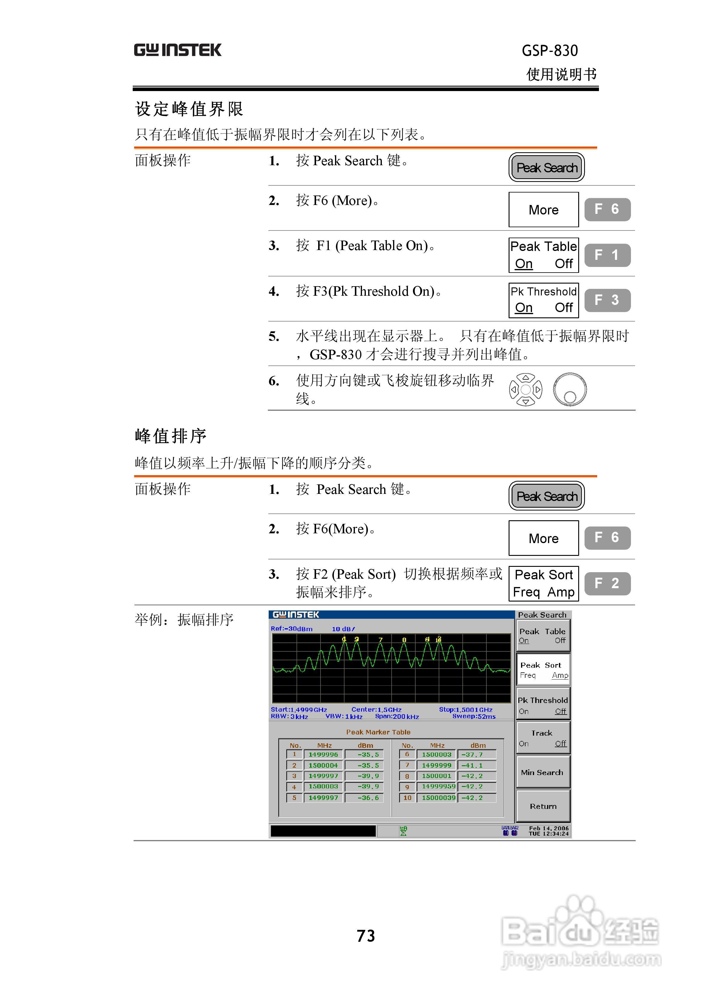固纬GSP830频谱分析仪说明书:[8]