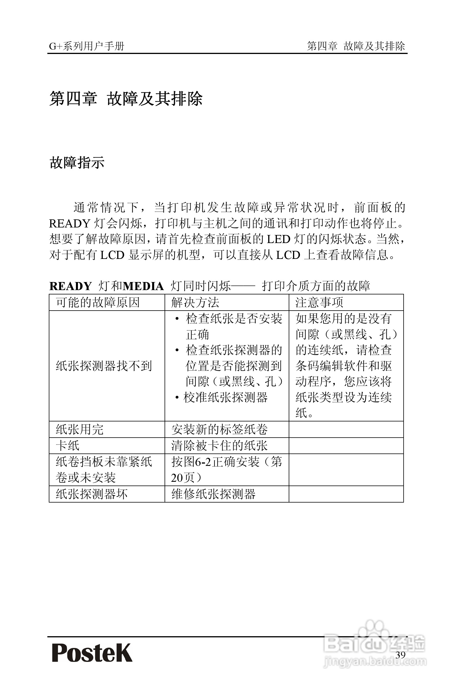 博思得G-3106D+条码打印机用户手册:[5]