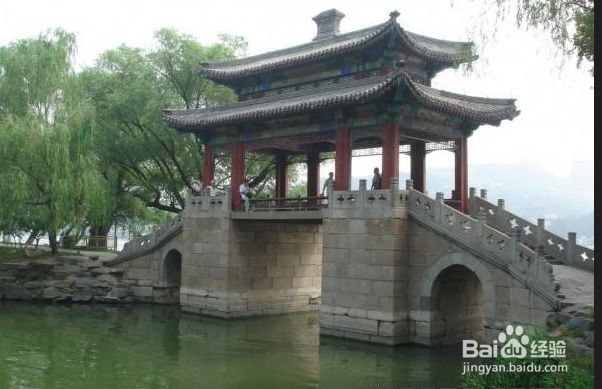 去北京，该选择哪些景点