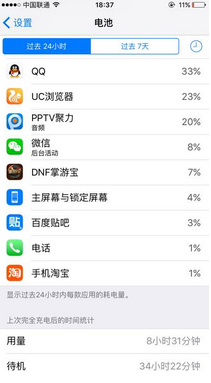 苹果升级iOS10后耗电快怎么办？