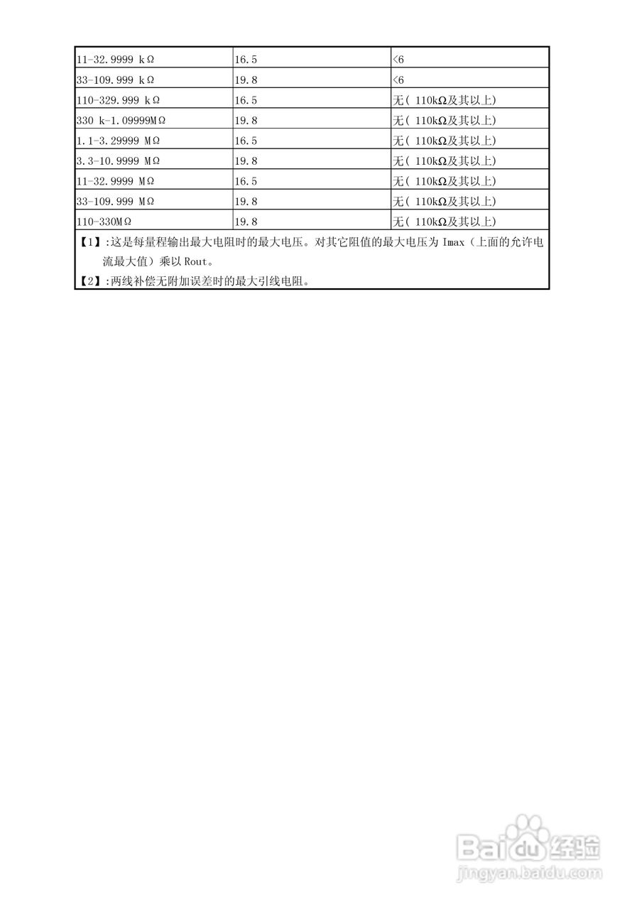 福禄克5500A校准器使用手册:[3]