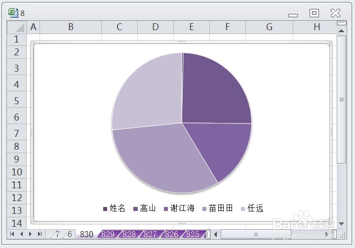 EXCEL怎么让饼图的图表布局显示布局3效果