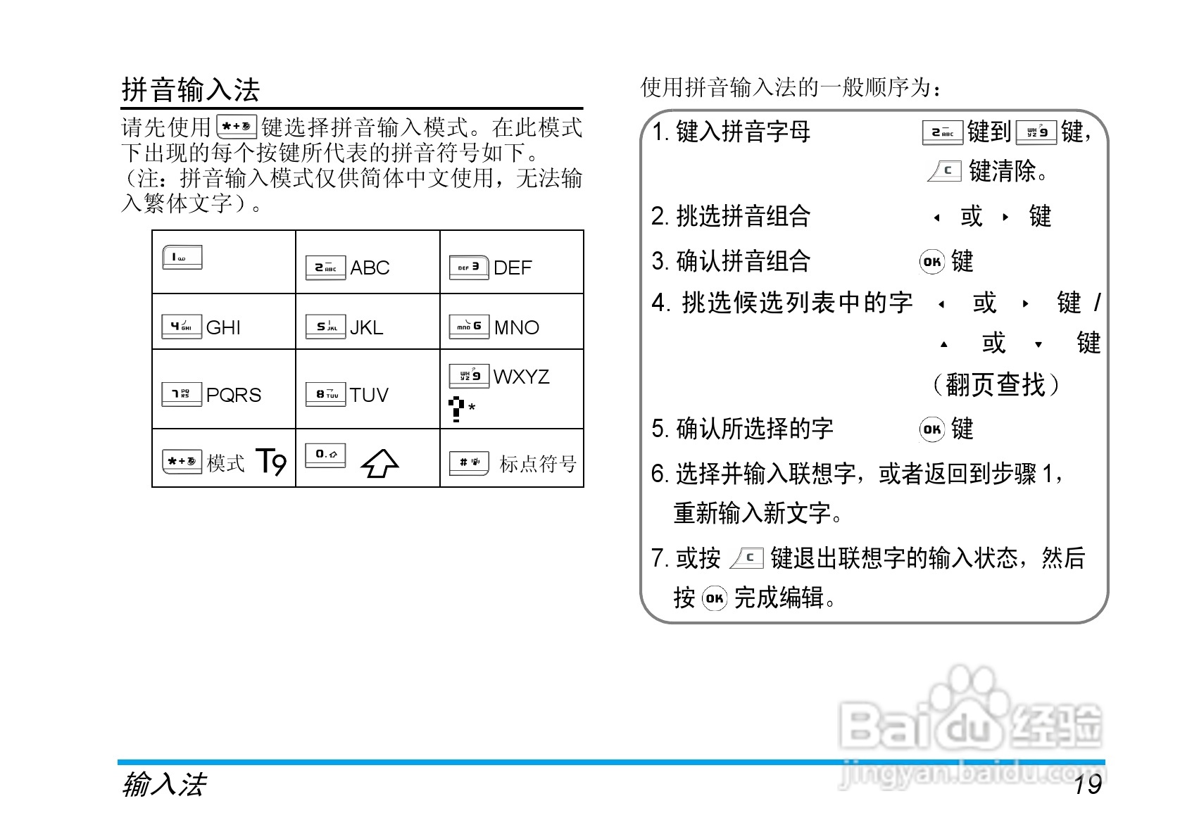 飞利浦手机CT9688/000APMEA型使用说明书:[2]