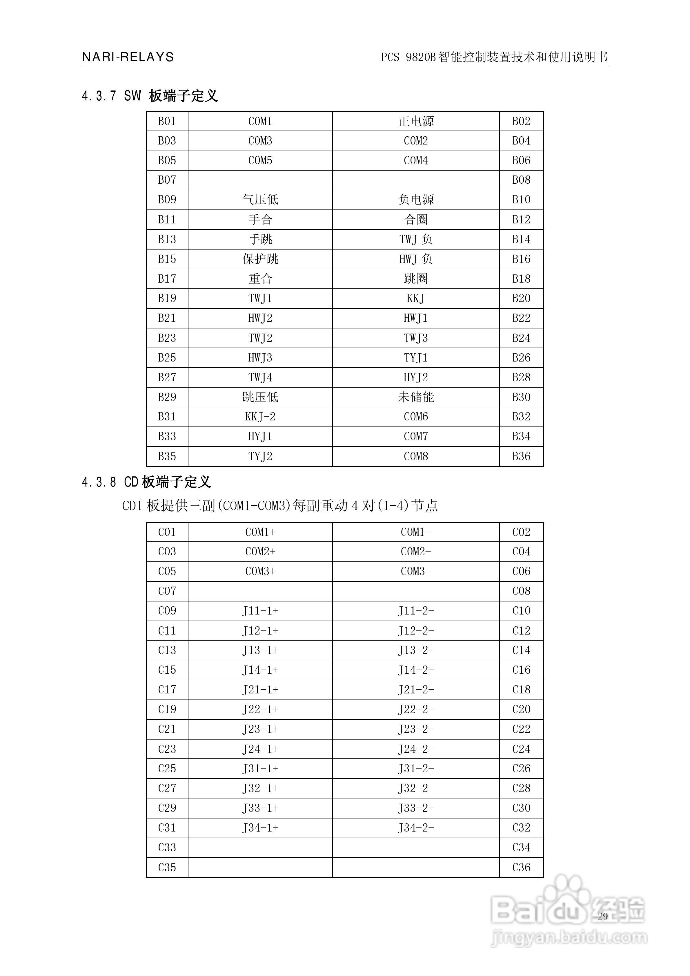 南瑞继保PCS-9820B智能控制装置使用说明书:[4]