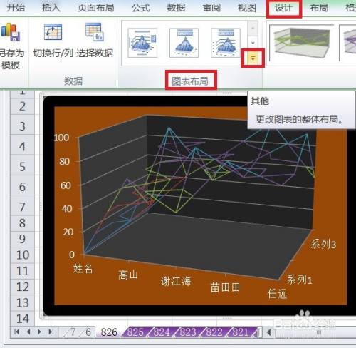 EXCEL三维曲面图框架图的图表布局显示布局1效果