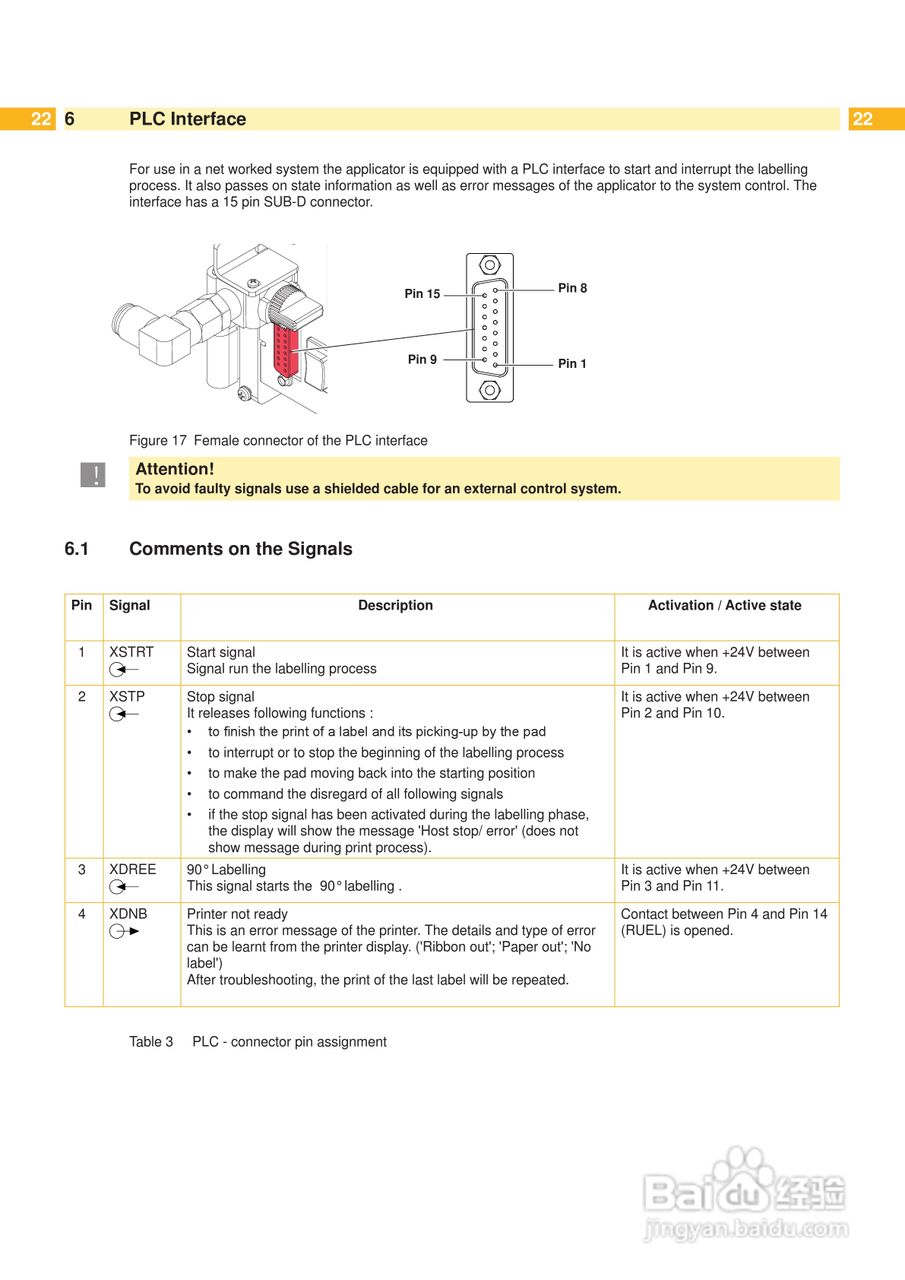 cab 4200打印机使用说明书:[3]