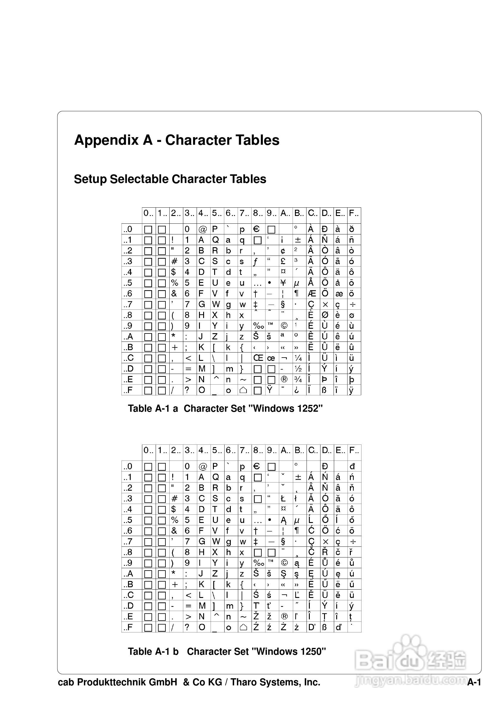 cab A8200打印机使用说明书:[10]
