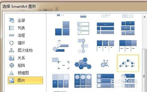 如何用Word做组织结构