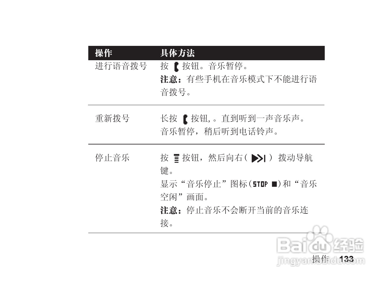 摩托罗拉S705手机使用说明书:[14]