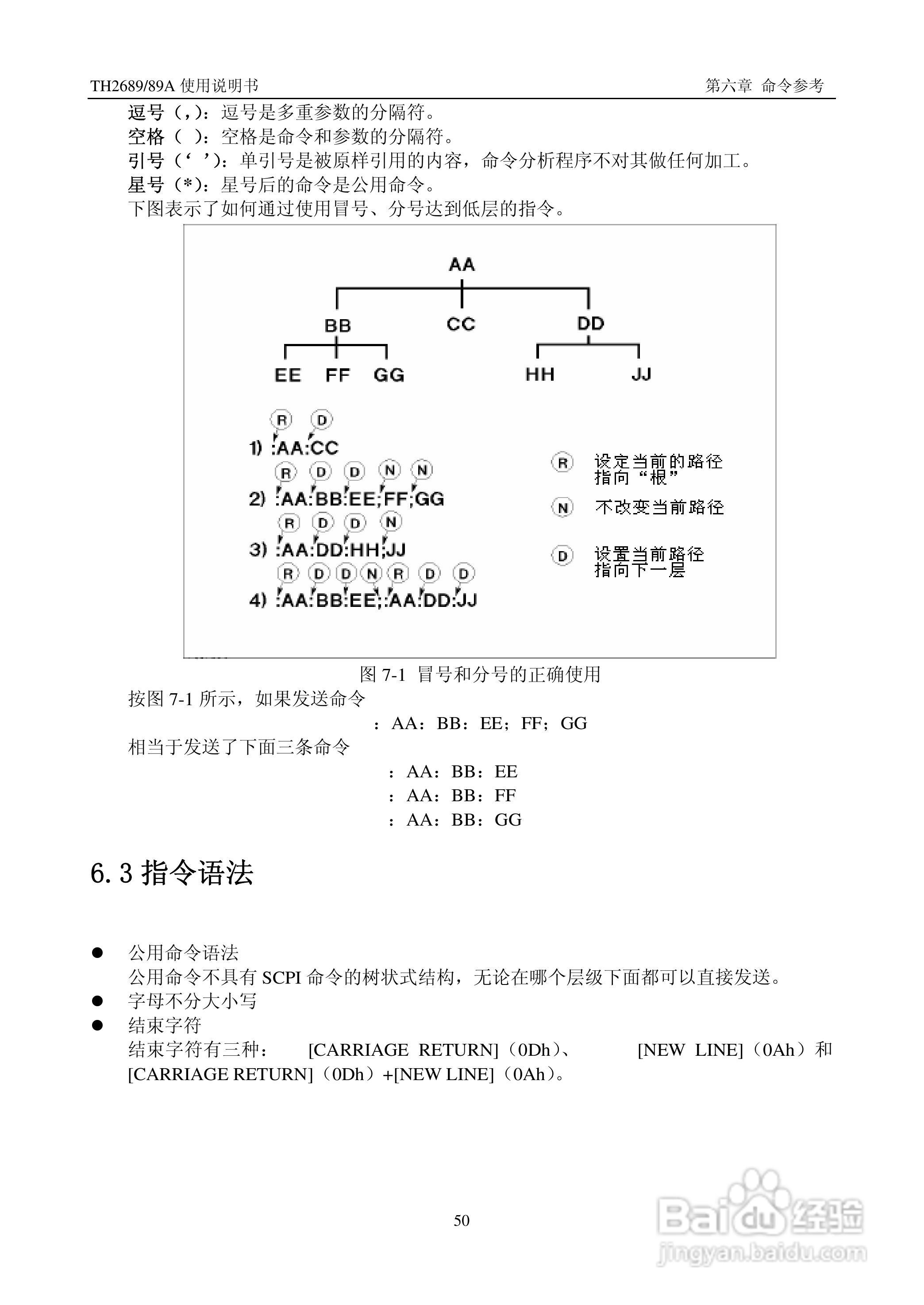 常州同惠TH2689电解电容漏电流测试仪说明书:[6]