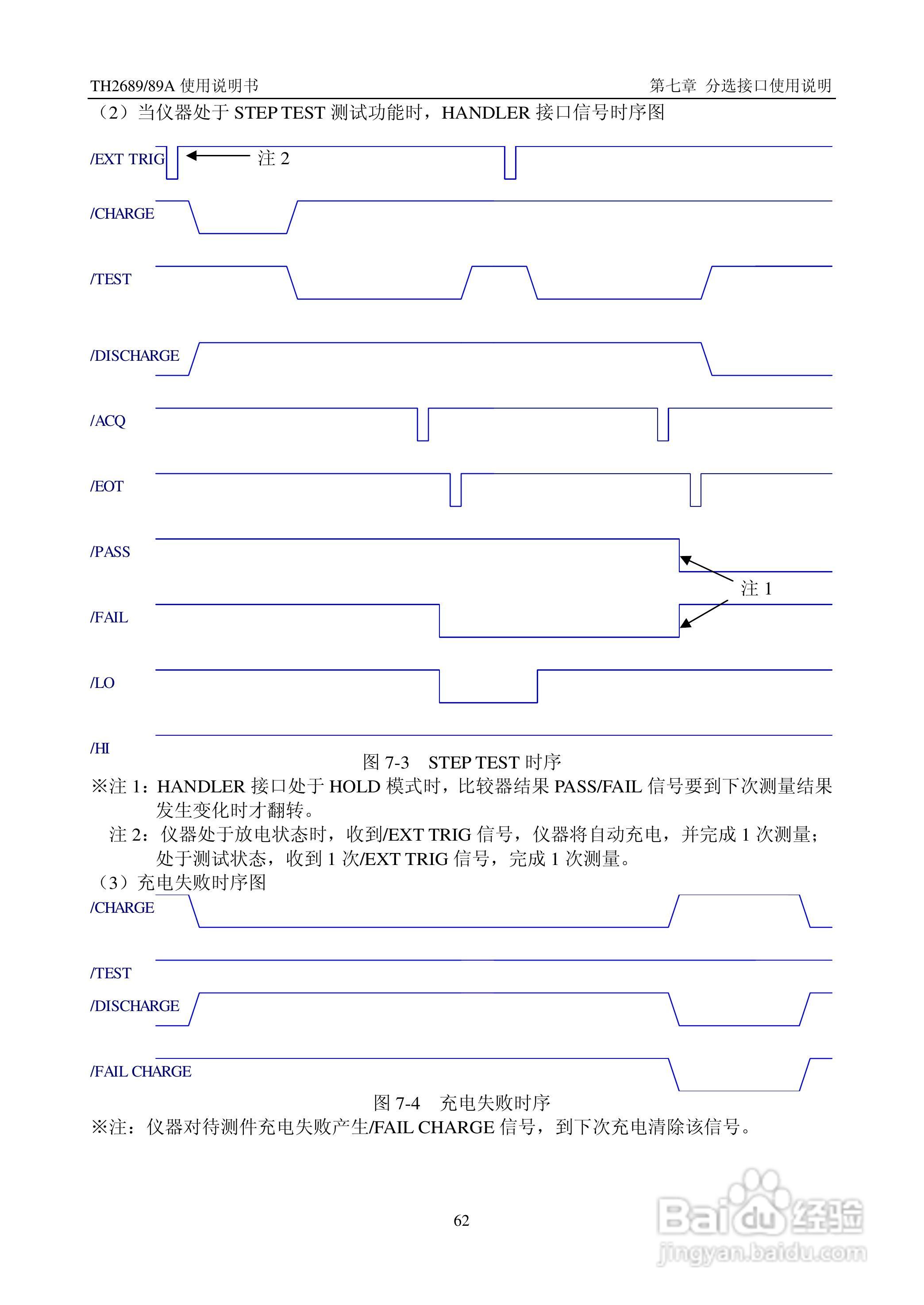 常州同惠TH2689电解电容漏电流测试仪说明书:[7]
