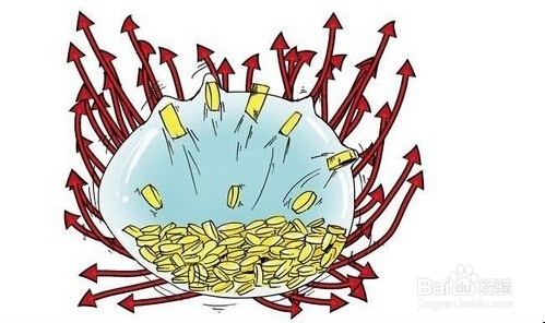 炒股15项的滴血经验