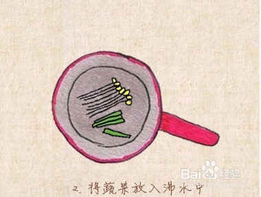 如何快速做好水煮鱼