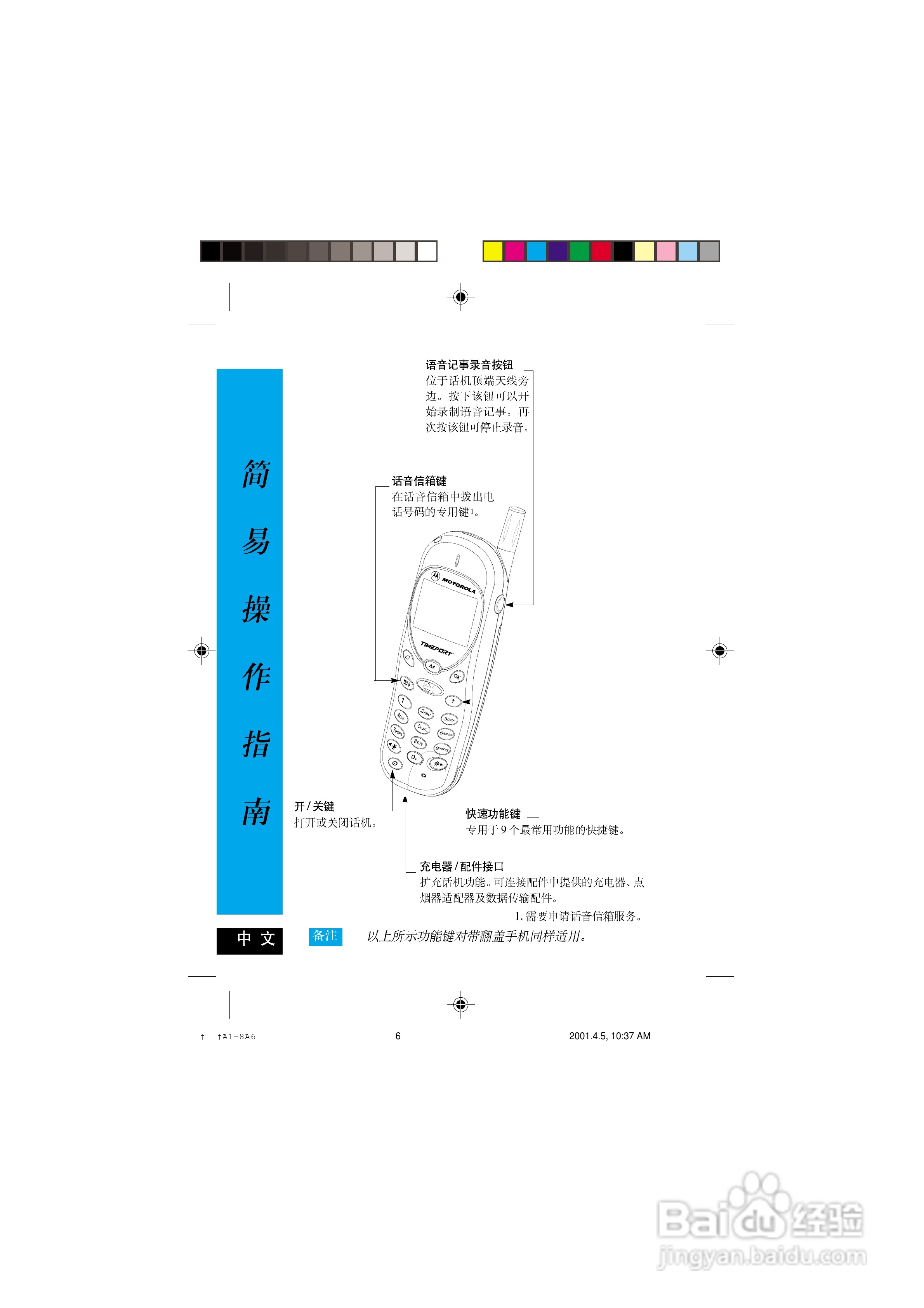 摩托罗拉P7689手机使用说明书:[1]