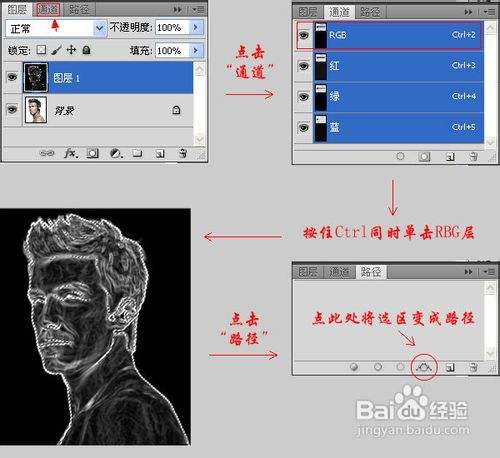 Photoshop制作斑斓的火焰轮廓人物头像