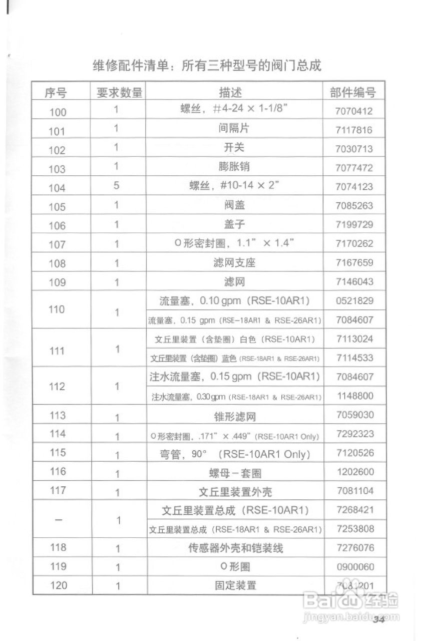 史密斯RSE-18AR1热水器使用说明书:[4]