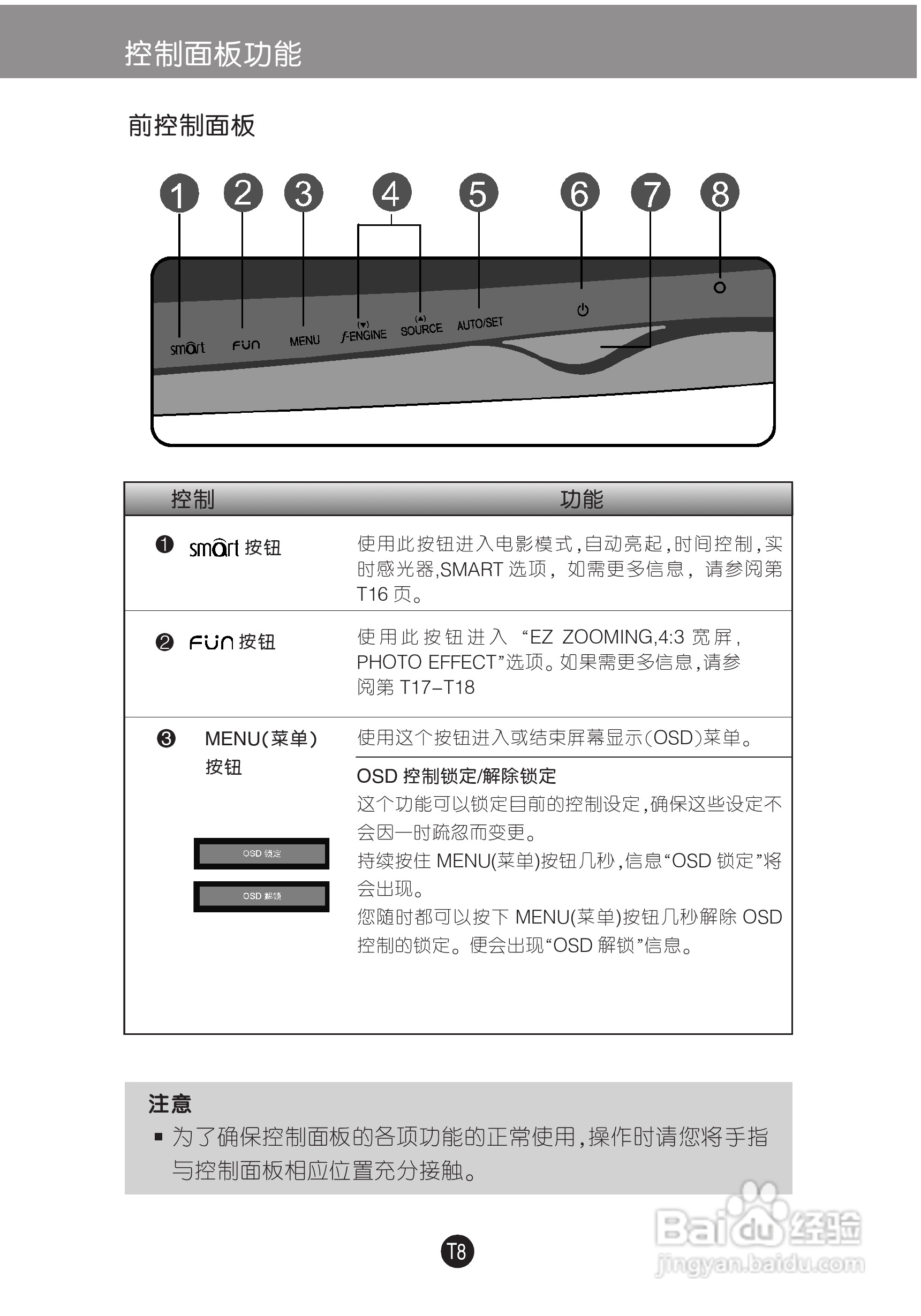 LG W1954TQ液晶显示器使用说明书:[1]