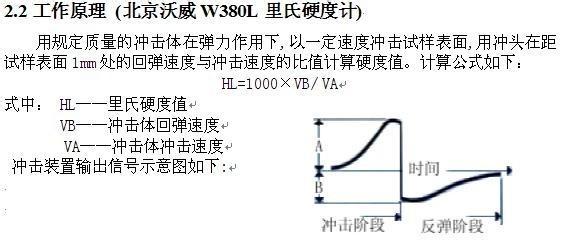 硬度计专家赵通:讲解便携式里氏硬度计